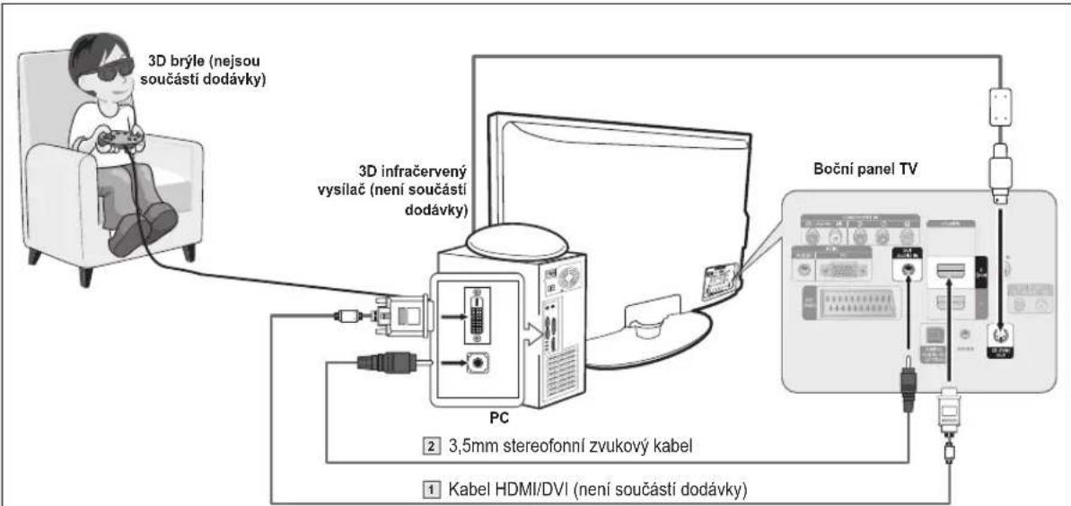 SAMSUNG PS50B451B2W - Připojení - 1
