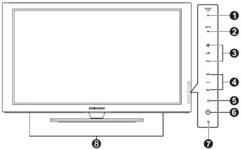 SAMSUNG PS50B451B2W - Pohl'ad na ovládací panel - 1