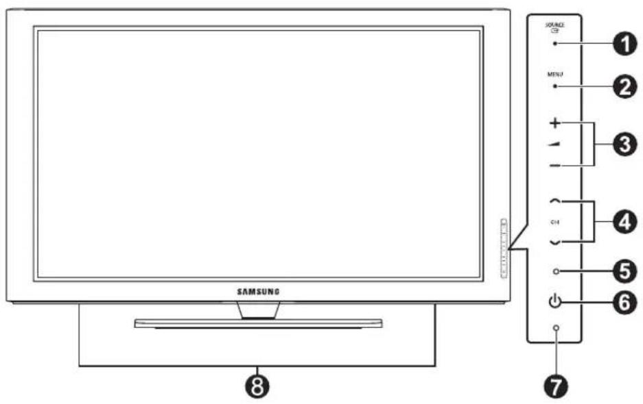SAMSUNG PS50B451B2W - Popis ovládacího panelu - 1