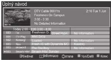 SAMSUNG PS50B451B2W - Použití funkce Příručka Ted' & Další / Úplný návod - 2
