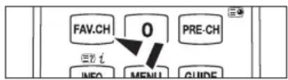 FAV.CH 0 PRE-CH ≡ i INFO MENU GUIDE