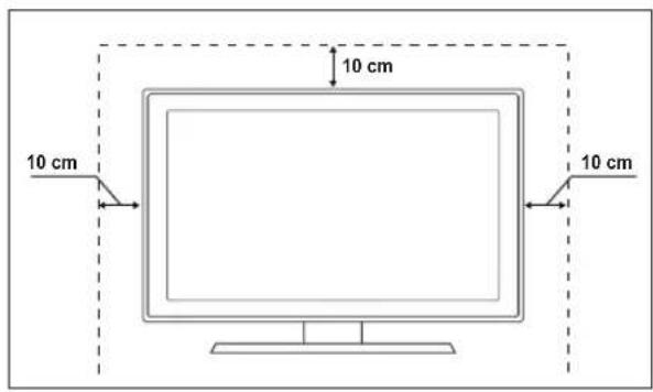 10 cm 10 cm 10 cm