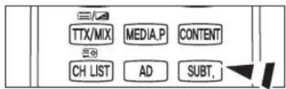 TTX/MIX MEDIA.P CONTENT CH LIST AD SUBT,