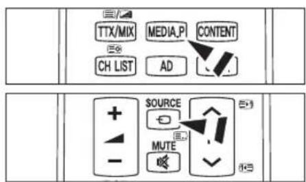 TTX/MIX MEDIA_PI CONTENT CH LIST AD SOURCE MUTE