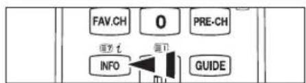 FAV.CH 0 PRE-CH 恒力 INFO 恒力 GUIDE