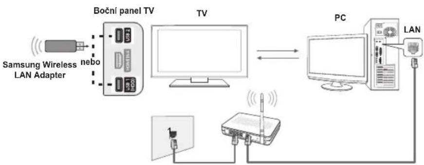 SAMSUNG PS50B850Y1W - Nastavení sítě DLNA - 2