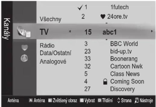 Všechny 1 2 1futech ♥ 24ore.tv TV 15 abc1 Rádio 3 BBC World Data/Ostatní 23 bid-up.tv Analogové 33 Boonerang 32 Cartoon Nwk 5 Class News 4 Coming Soon 27 Discovery Anténa Anténa Zvětšený obraz Vybrat Třídění Strana Nástroje