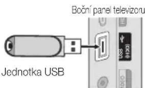 Boční panel televizoru Jednotka USB