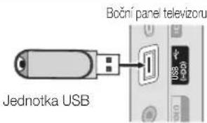 Jednotka USB Boční panel televizoru
