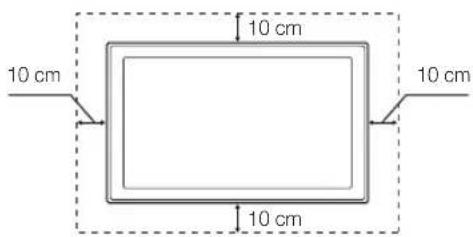 10 cm 10 cm 10 cm 10 cm
