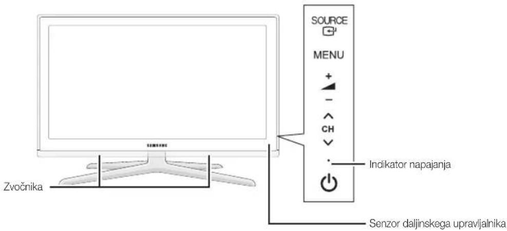 Zvočnika SOURCE MENU + - CH . Indikator napajanja Senzor daljinskega upravljalnika