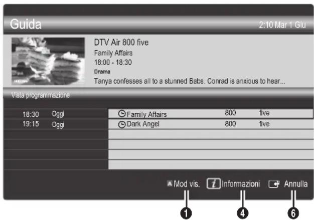 SAMSUNG PS50C680G5K - Uso di Vista programmazione - 1