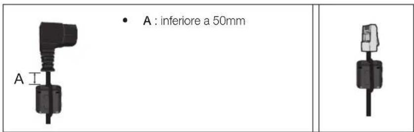 • A : inferiore a 50mm A