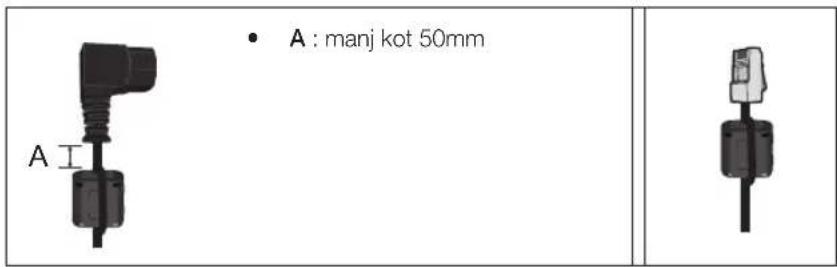 • A : manj kot 50mm A