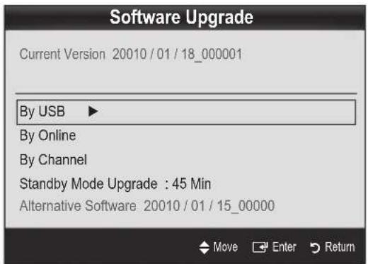 Software Upgrade Current Version 20010 / 01 / 18_000001 By USB ► By Online By Channel Standby Mode Upgrade : 45 Min Alternative Software 20010 / 01 / 15_00000 Move Enter Return