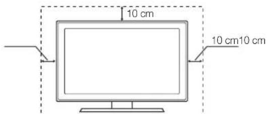 10 cm 10 cm10 cm
