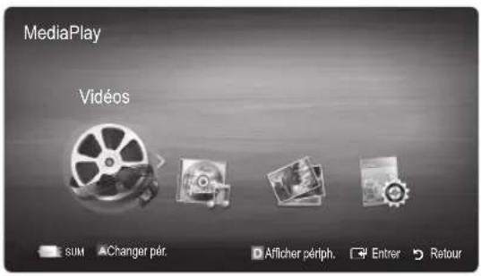 MediaPlay Vidéos SUM Changer pér. Afficher périph. Entrer Retour