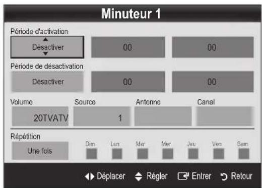 Minuteur 1 Période d'activation 00 00 Période de désactivation 00 00 Volume 20TVATV Source 1 Antenne Canal Répétition Une fois Dim Lun Mar Mer Jau Ven Sam Déplacer Régler Entrer Retour
