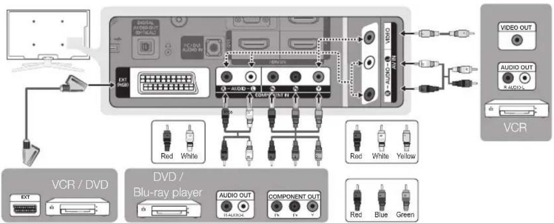 VCR AUDIO OUT AUDIO AUDIO VIDEO OUT AUDIO AUDIO VCR COMPONENT INT COMPONENT INT COMPONENT INT COMPONENT INT COMPONENT INT COMPONENT INT COMPONENT INT COMPONENT INT COMPONENT INT COMPONENT INT COMPONENT INT COMPONENT INT COMPONENT INT COMPONENT INT COMPONENT INT COMPONENT INT COMPONENT INT COMPONENT INT COMPONENT INT COMPONENT INT COMPONENT INT COMPONENT INT COMPONENT INT COMPONENT INT COMPONENT INT COMPONENT IN COMPONENT IN COMPONENT IN COMPONENT IN COMPONENT IN COMPONENT IN COMPONENT IN COMPONENT IN COMPONENT IN COMPONENT IN COMPONENT IN COMPONENT IN COMPONENT IN COMPONENT IN COMPONENT IN COMPONENT IN COMPONENT IN COMPONENT IN COMPONENT IN COMPONENT IN COMPONENT IN COMPONENT IN COMPONENT IN COMPONENT IN COMPONENT IN COMPONENTIN COMPONENTIN COMPONENTIN COMPONENTIN COMPONENTIN COMPONENTIN COMPONENTIN COMPONENTIN COMPONENTIN COMPONENTIN COMPONENTIN COMPONENTIN COMPONENTIN COMPONENTIN COMPONENTIN COMPONENTIN COMPONENTIN COMPONENTIN COMPONENTIN COMPONENTIN COMPONENTIN COMPONENTIN COMPONENTIN COMPONENTIN COMPONENTIN COMPONENTINA