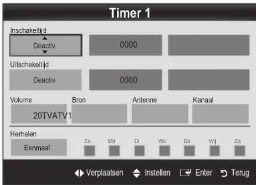 Timer 1 Inschakeltijd Deactiv. 0000 Uitschakeltijd Deactiv. 0000 Volume Bron Antenne Kanaal 20TVATV1 Herhalen Eenmaal Zo Ma DI We Do Vrij Za Verplaatsen Instellen Enter Terug