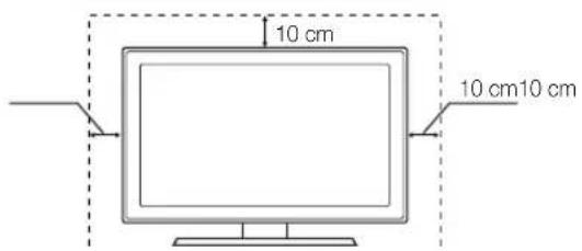 10 cm 10 cm10 cm