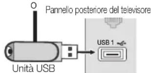 Diagram showing cable installation process on a monitor, with close-up views of cable and connector details