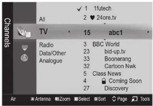 All 1futech 2 ♥ 24ore.tv TV 15 abc1 Radio 3 BBC World Data/Other 23 bid-up.tv Analogue 33 Boonerang 32 Cartoon Nwk 5 Class News 4 Coming Soon 27 Discovery Air Antenna Zoom Select Sort Page Tools