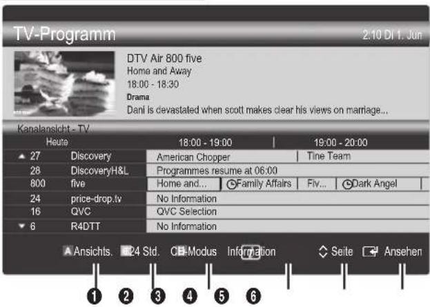 TV-Programm 2:10 DI 1. Jun DTV Air 800 five Home and Away 18:00 - 18:30 Drama Dani is devastated when scott makes clear his views on marriage... Kanalansicht - TV. Heute 18:00 - 19:00 19:00 - 20:00 27 Discovery American Chopper Tine Team 28 DiscoveryH&L Programmes resume at 06:00 800 five Home and... Family Affairs Fiv... Dark Angel 24 price-drop.lv No Information 16 QVC QVC Selection 6 R4DTT No Information Ansichts. 24 Std.CB-Modus.Information Seite Ansehen