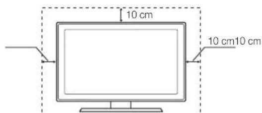 10 cm 10 cm10 cm