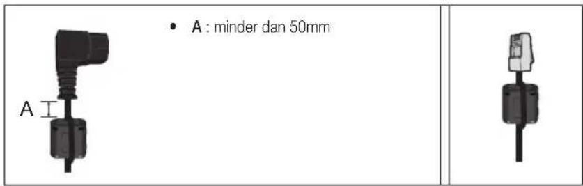 • A : minder dan 50mm A