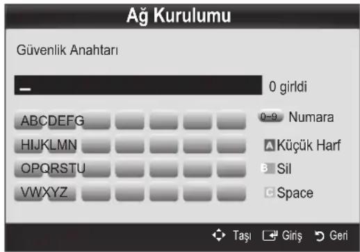 Ağ Kurulumu Güvenlik Anahtarı 0 girldi ABCDEFGHIJKLMNOPQRSTUVWXYZ 0-9 Numara A Küçük Harf B Sil C Space Taşı Giriş Geri