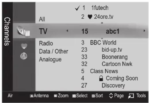 All 1futech 2 ♥ 24ore.tv TV 15 abc1 Radio 3 BBC World Data / Other 23 bid-up.tv Analogue 33 Boonerang 32 Cartoon Nwk 5 Class News 4 Coming Soon 27 Discovery Air Antenna Zoom Select Sort Page Tools