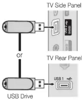 TV Side Panel or USB Drive TV Rear Panel USB 1