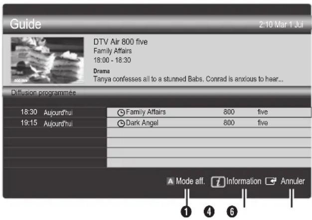 Guide 2:10 Mar 1 Jui DTV Air 800 five Family Affairs 18:00 - 18:30 Drama Tanya confesses all to a stunned Babs. Conrad is anxious to hear... Diffusion programmée 18:30 Aujourd'hui 19:15 Aujourd'hui Family Affairs 800 five Dark Angel 800 five Mode aff. Information Annuler