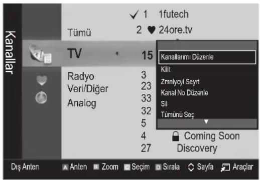 1futech 2 24ore.tv Tümü TV 15 Kanallarımı Düzenle Kilit Zmnlycyl Seyri Kanal No Düzenle Sil Tümünü Seç Coming Soon Discovery Radyo 3 23 33 32 5 4 27 Dış Anten Anten Zoom Sepim Sirala Sayfa Araçlar