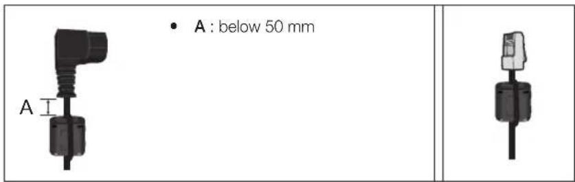 • A : below 50 mm A