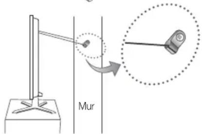 Mur