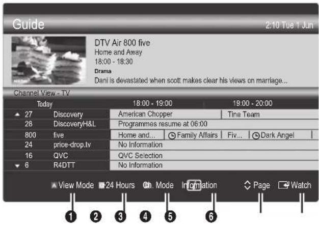 Guide 2:10 Tue 1 Jun DTV Air 800 five Home and Away 18:00 - 18:30 Drama Dani is devastated when scott makes clear his views on marriage... Channel View - TV Today 18:00 - 19:00 19:00 - 20:00 27 Discovery American Chopper Tina Team 28 DiscoveryH&L Programmes resume at 06:00 800 five Home and... Family Affairs Fiv... Dark Angel 24 price-drop.lv No Information 16 QVC QVC Selection 6 R4DTT No Information View Mode 24 Hours Ch. Mode Information PageWatch