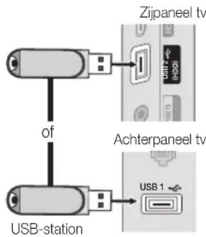 Zijpaneel tv of Achterpaneel tv USB-station USB 1