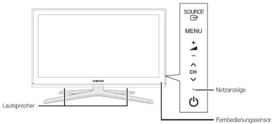Lautsprecher SOURCE MENU + - CH . Netzanzeige Fernbedienungssensor