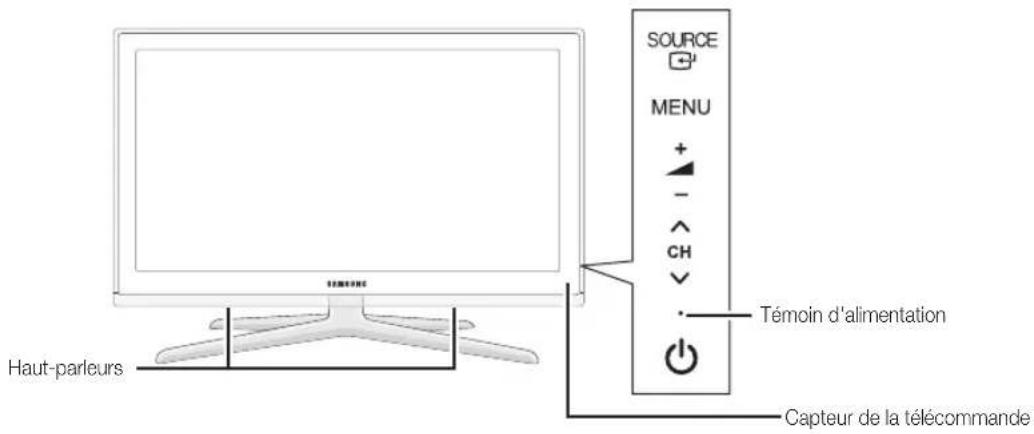 Haut-parleurs SOURCE MENU + - CH . Témoin d'alimentation Capteur de la télécommande