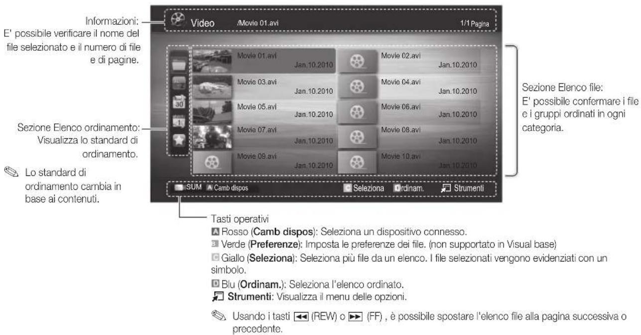 Informazioni: E' possibile verificare il nome del file selezionato e il numero di file e di pagine. Sezione Elenco ordinamento: Visualizza lo standard di ordinamento. Lo standard di ordinamento cambia in base ai contenuti. Video /Movie 01.avi 1/1 Pagina Movie 01.avi Jan.10.2010 Movie 02.avi Jan.10.2010 Movie 03.avi Jan.10.2010 Movie 04.avi Jan.10.2010 Movie 05.avi Jan.10.2010 Movie 06.avi Jan.10.2010 Movie 07.avi Jan.10.2010 Movie 08.avi Jan.10.2010 Movie 09.avi Jan.10.2010 Movie 10.avi Jan.10.2010 SUM Camb dispos Selezione Ordinam Strumenti Tasti operativi Rosso (Camb dispos): Seleziona un dispositivo connesso. Verde (Preferenze): Imposta le preferenze dei file. (non supportato in Visual base) Giallo (Seleziona): Seleziona più file da un elenco. I file selezionati vengono evidenziati con un simbolo. Blu (Ordinam.): Seleziona l'elenco ordinato. Strumenti: Visualizza il menu delle opzioni. Usando i tasti (REW) o (FF), è possibile spostare l'elenco file alla pagina successiva o precedente.