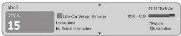 abc1 DTV Air 15 D Life On Venus Avenue Unclassified No Detailed Information 18:00 ~ 6:30 18:11 Thu 6 Jan Watch Information