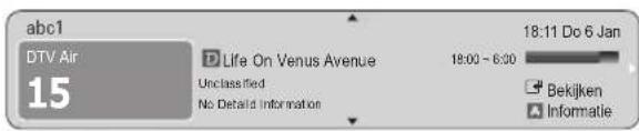 abc1 DTV Air 15 Life On Venus Avenue Unclassified No Detail Information 18:00 - 6:30 18:11 Do 6 Jan Bekijken Informatie
