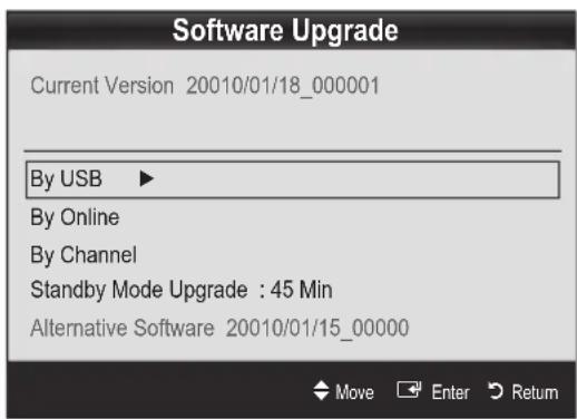 Software Upgrade Current Version 20010/01/18_000001 By USB ▶ By Online By Channel Standby Mode Upgrade : 45 Min Alternative Software 20010/01/15_00000 Move Enter Return