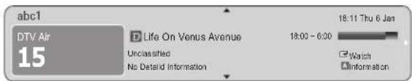 abc1 DTV Air 15 Life On Venus Avenue Unclassified No Dataid Information 18:00 - 6:00 18:11 Thu 6 Jan Watch Information