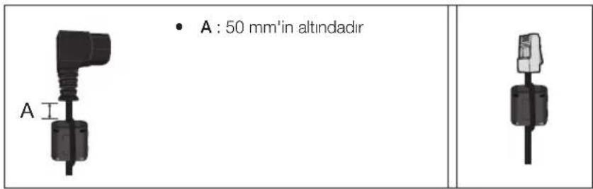 • A : 50 mm'in altındadir A I