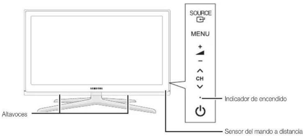 Altavoces SOURCE MENU + - CH Indicador de encendido Sensor del mando a distancia