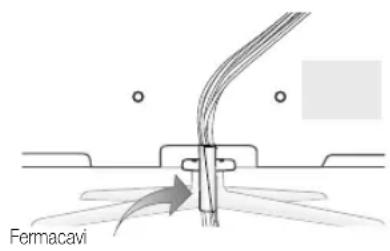 Fermacavi