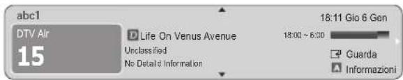 abc1 DTV Air 15 Life On Venus Avenue Unclassified No Details Information 18:11 Gio 6 Gen 18:00 ~ 6:30 Guarda Informazioni